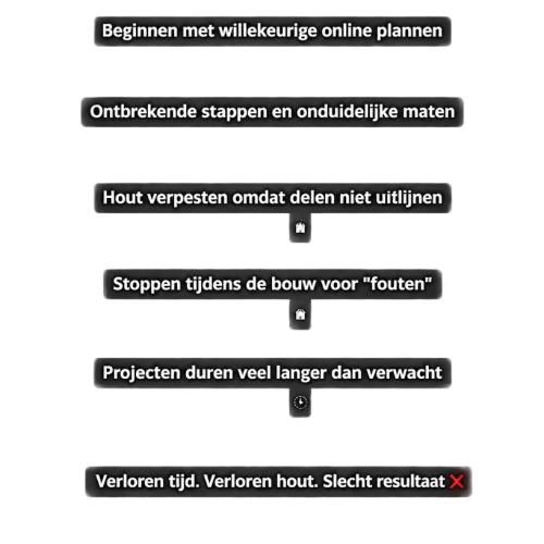 Starten met willekeurige online plannen.png__PID:d3395aff-a534-471d-843f-c7a890c76431